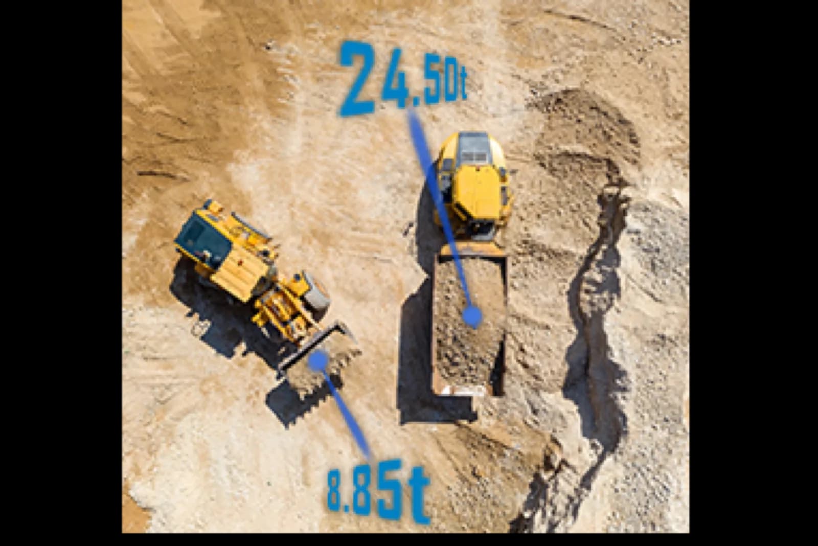 Loader weights